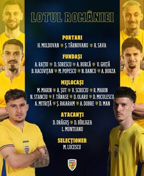 Danh sách của Romania: Stanchu dẫn đầu về Viện trợ nước ngoài của Zheji