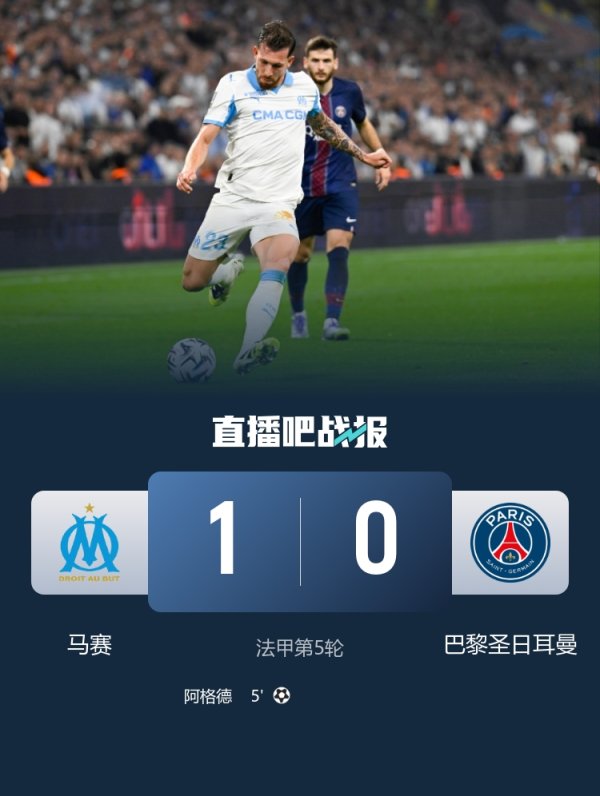 Kết thúc kỷ lục 14 năm thất bại tại nhà của Ligue 1 trước Paris! RMC: Marseille thắng cả thành phố r