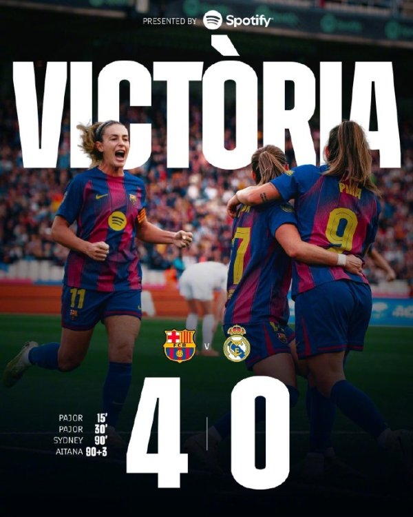 Hãy thử sức với đội nam? Đội bóng đá nữ Barcelona 4-0 Đội bóng đá nữ Real Madrid, Đội bóng đá nam Ba