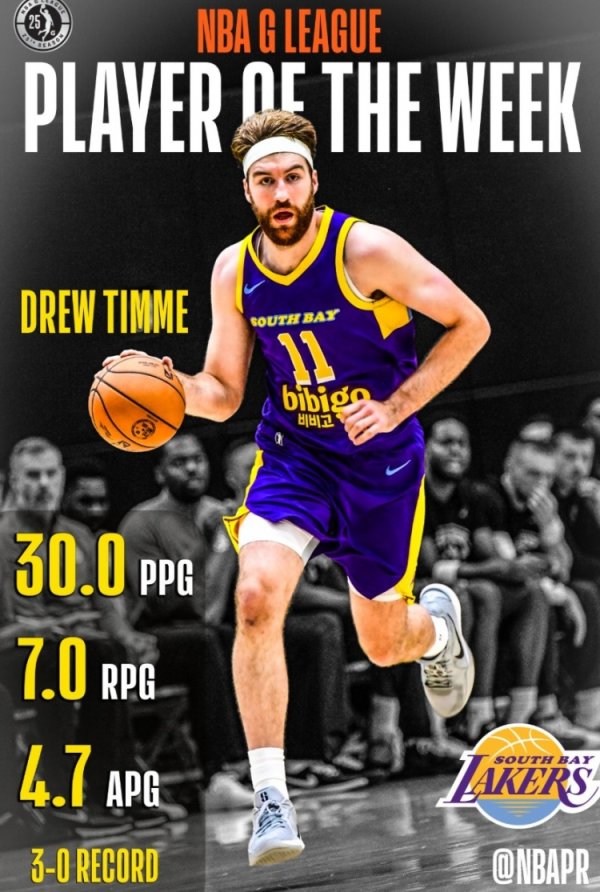 Ghi trung bình 30 điểm và 7 rebound mỗi trận! Chính thức: Drew Timme của South Bay Lakers được vinh 